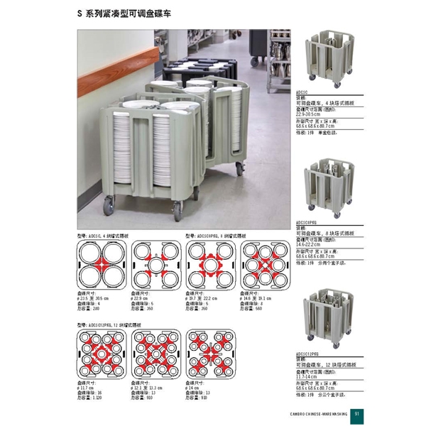 S系列可調式盤碟車