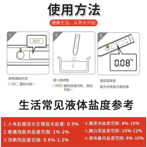 苪木電子鹽度計WS-200